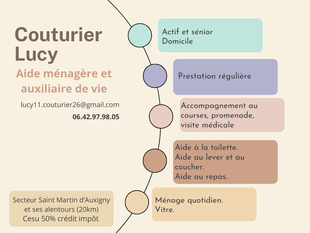 Auxiliaire de vie et Aide ménagère