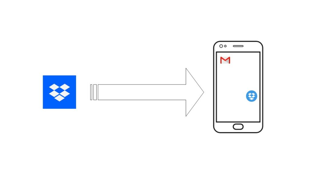 telechargement dropbox sur mobile